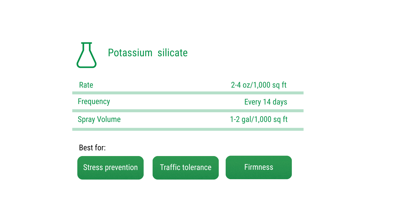 Potassium Silicate information